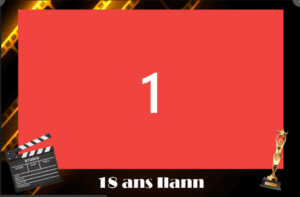 Cadre Anniversaire